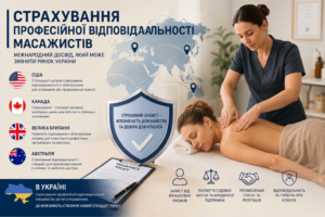 страхування відповідальності масажиста