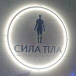 сила тіла