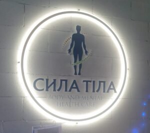сила тіла